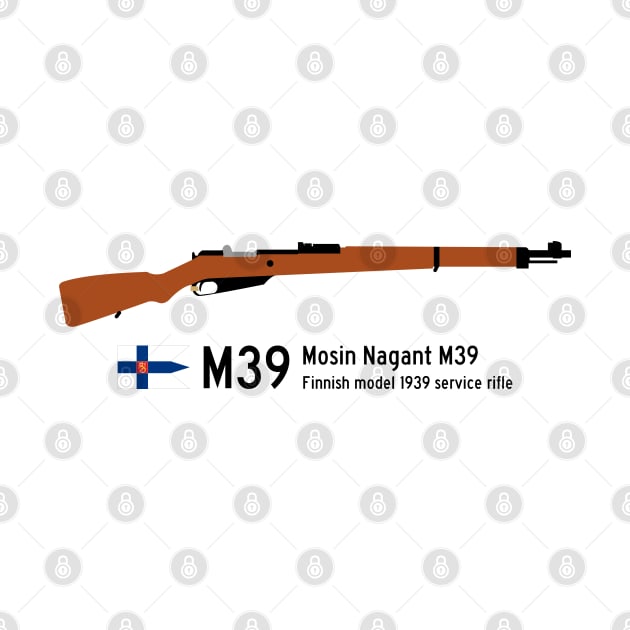 Finnish M39 Mosin Nagant M39 Historical Finnish model 1939 service rifle black by FOGSJ