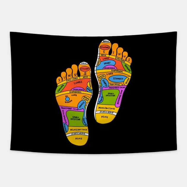 Reflexology - Reiki Feet Tapestry by isstgeschichte