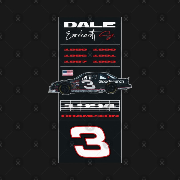 1994 Champion (Dale Sr.) by Littl3Jinx