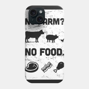 No Farm? No Food. | Funny Farmer Design Phone Case