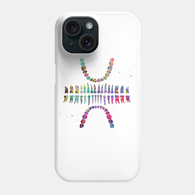 Teeth Phone Case by erzebeth