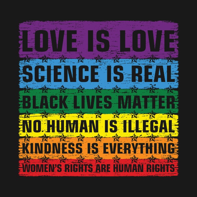 Science Is Real Black Lives Matter by tabaojohnny