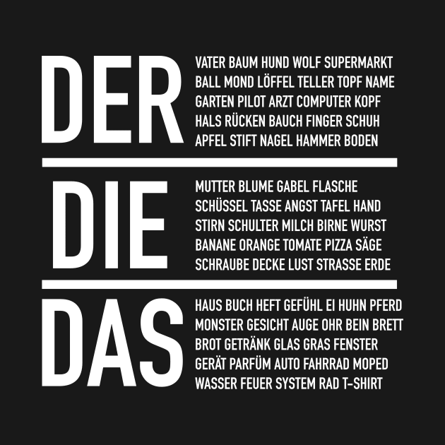 German Articles - German Language Cheatsheet by Hidden Verb