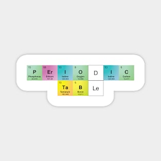 Periodic Table Spelled With Element Symbols Magnet