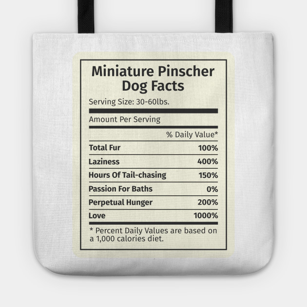 Miniature Pinscher Nutrition Facts - Miniature Pinscher ...
