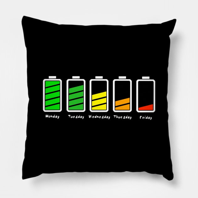 Battery evolution Pillow by pepques