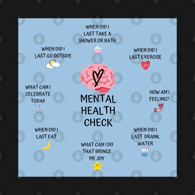 Mental Health Check by Peaceful Space AS