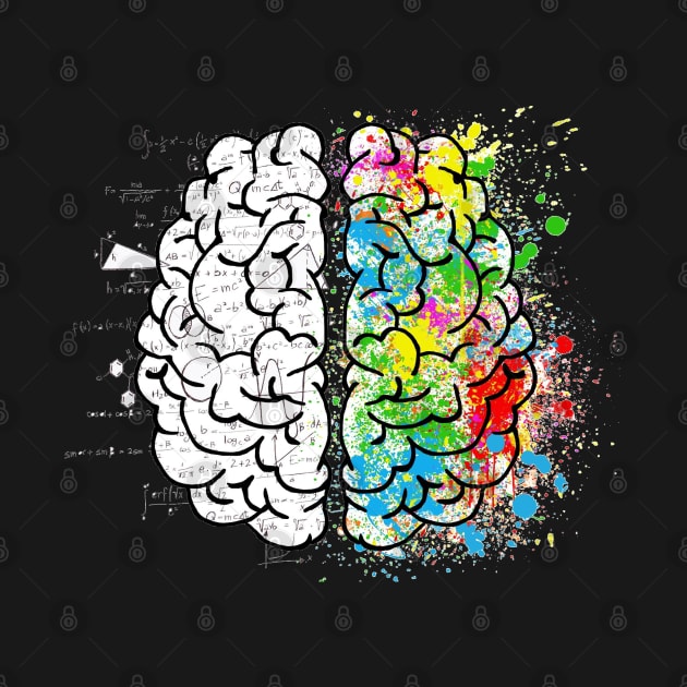 left brain vs right brain by Pictonom