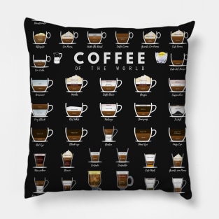 Coffee Of The World Pillow