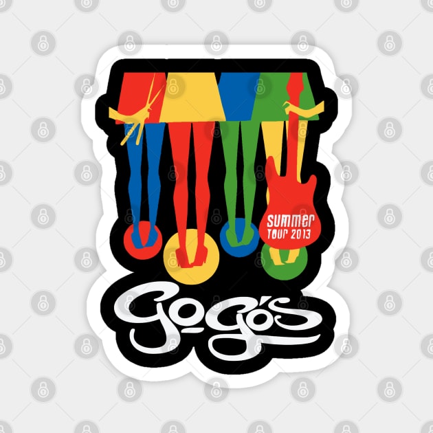 gogos beat Magnet by calistoneug