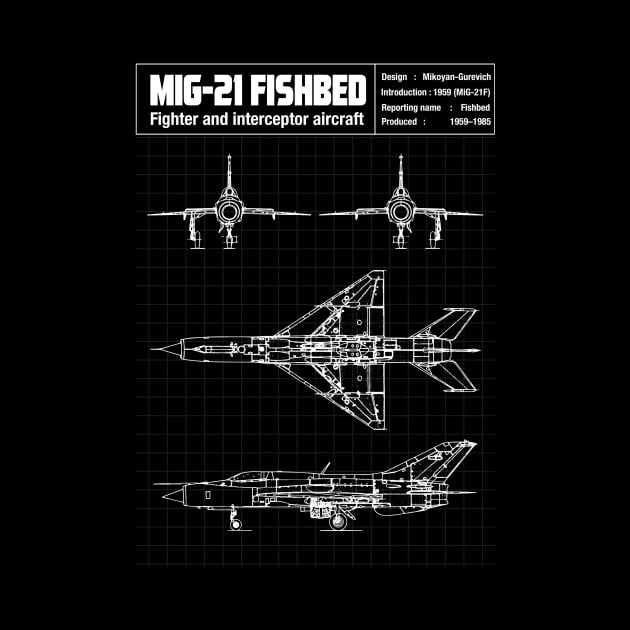 MIG-21 FISHBED by theanomalius_merch