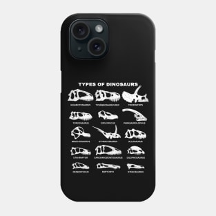 Types of Dinosaurs Table for Kids Phone Case