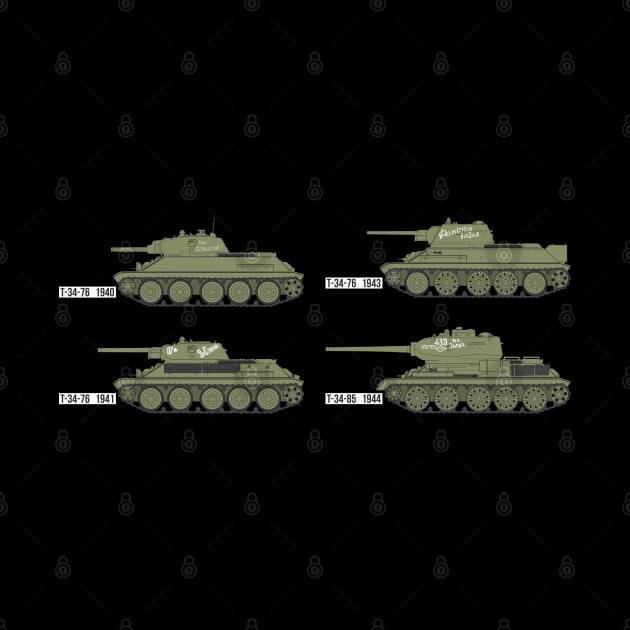 Soviet T-34 Tanks by FAawRay