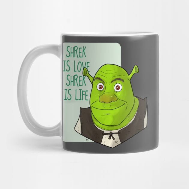 I'm an Emotional Shrek Coffee Mugs | LookHUMAN