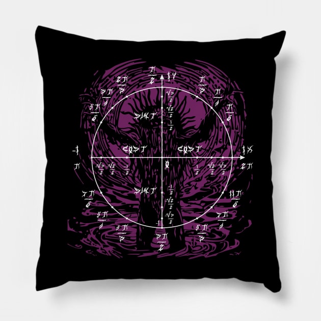 Trigonometry - numerical circle Pillow by Lolebomb