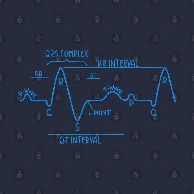 Hand Drawn Normal Electrocardiogram Blue by Sofia Sava