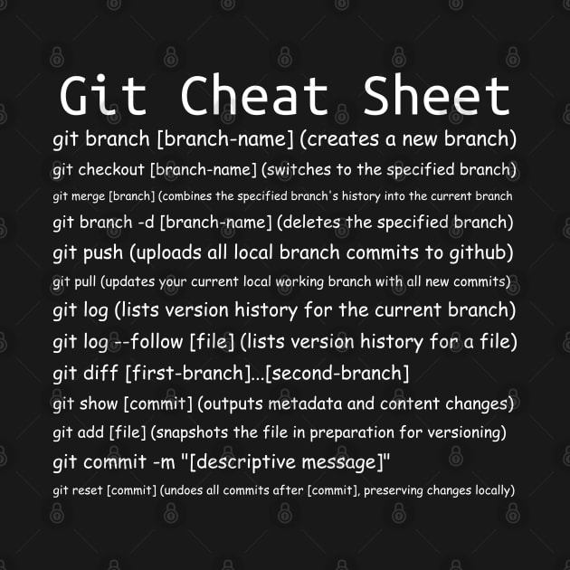 Git Cheat Sheet Black by Jackson Williams
