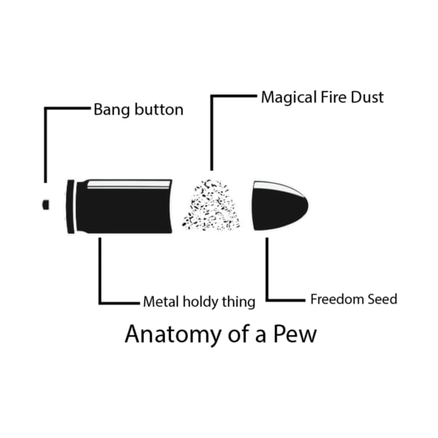 anatomy of a pew by CaptnBrandoN