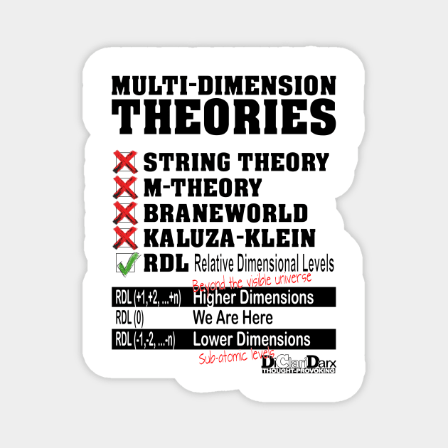 RDL - Relative Dimensional Levels Magnet by Santy's Store