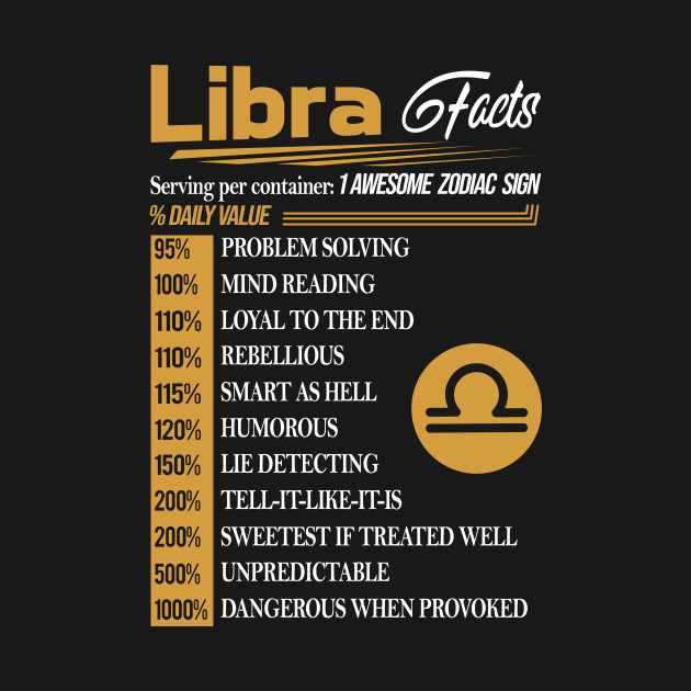 LIBRA FACTS by BTTEES