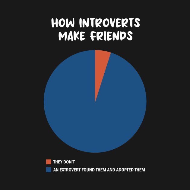 How Introverts make friends by YiannisTees