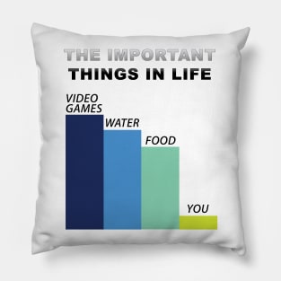 The Important Things in Life - Gaming Pillow