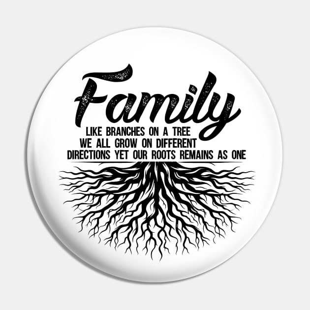 Family Reunion We Are Family No Matter What Family Quote Pin by ArtbyJester
