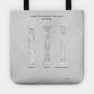 Column orders Tote