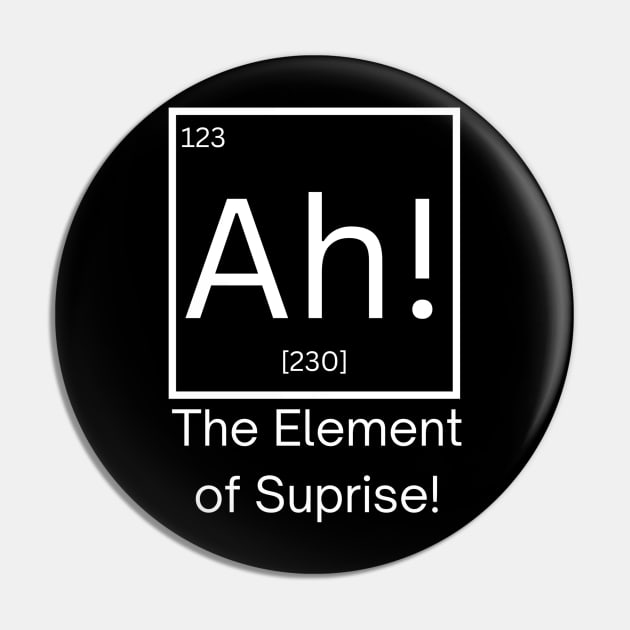 ah the element of suprise! Pin by NiksDesign