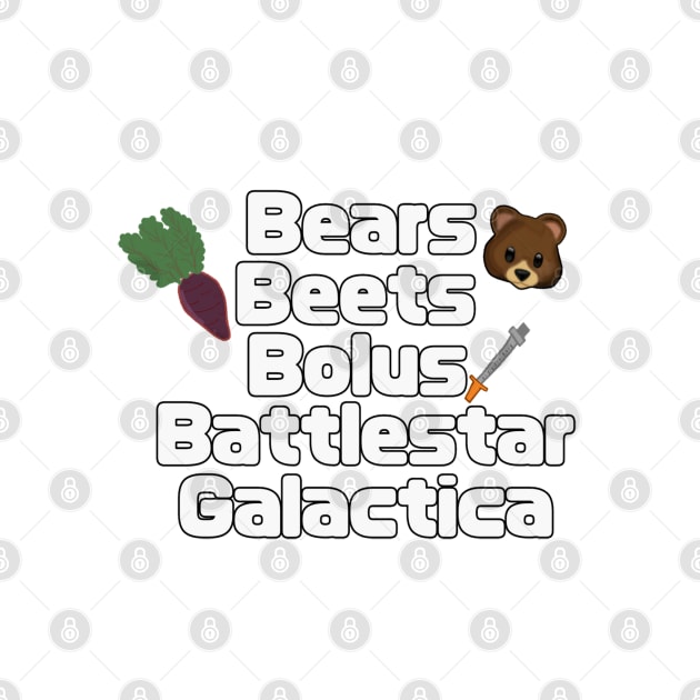 Bears, Beets, Bolus by CatGirl101