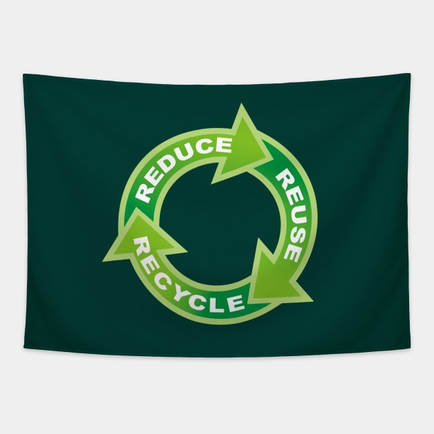 Reduce Reuse Recycle Circle Tapestry by sifis