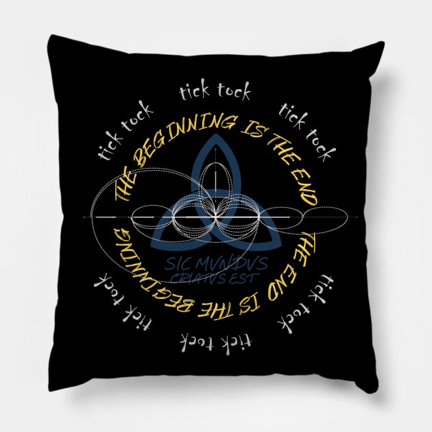 Dark Sic Mundus Pillow by debonaart