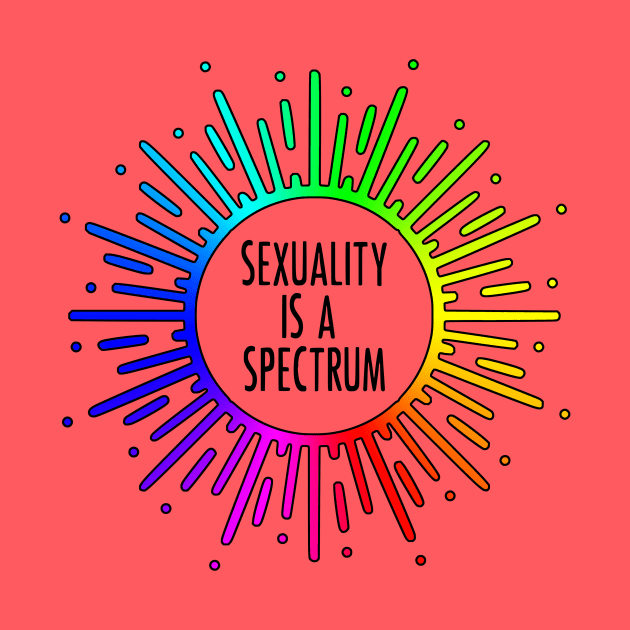 Sexuality Is A Spectrum by prettyinpunk