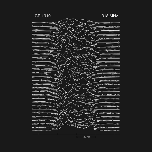 Radio observations of the pulse profiles and dispersion measures of twelve pulsars by LordNeckbeard