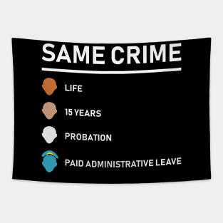 Same Crime Tapestry