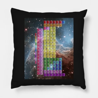 Starfield Periodic Table with 118 Element Names Pillow