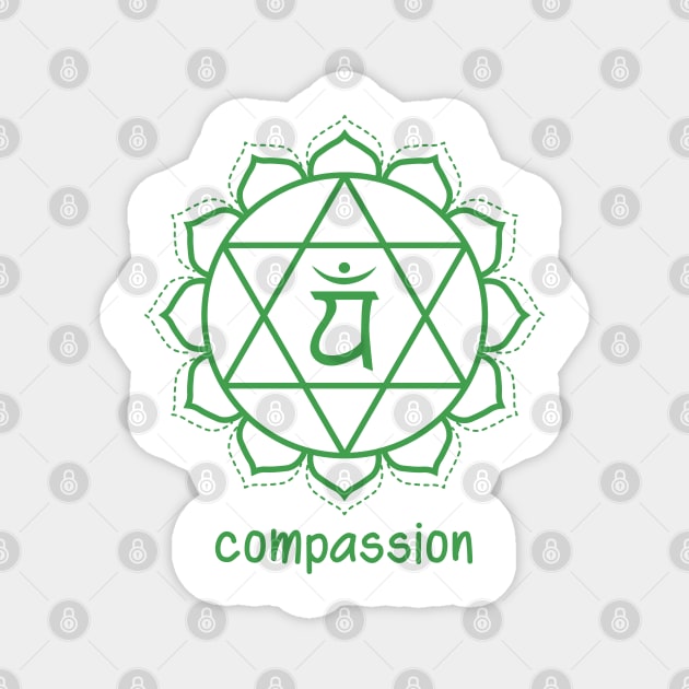 Chakra Coeur - Compassion Magnet by BlueZenStudio