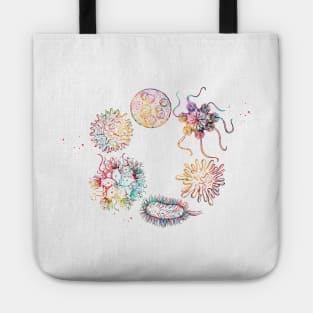 Human viruses and microbes Tote