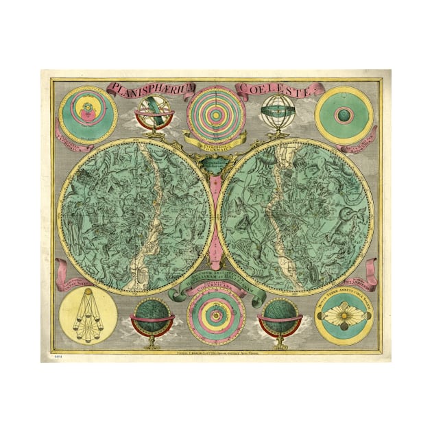 18th Century Astronomy Chart by moonandcat