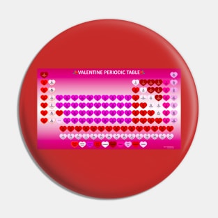 Valentines Day Periodic Table Pin