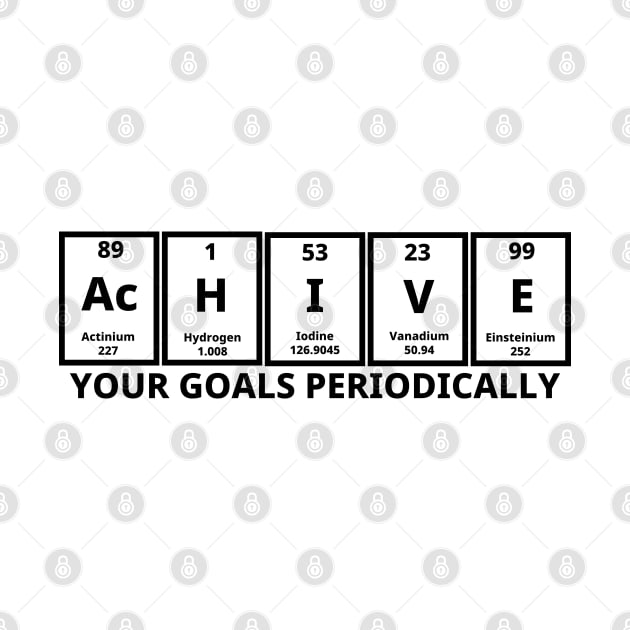 Achieve Your Goals Periodically by Texevod