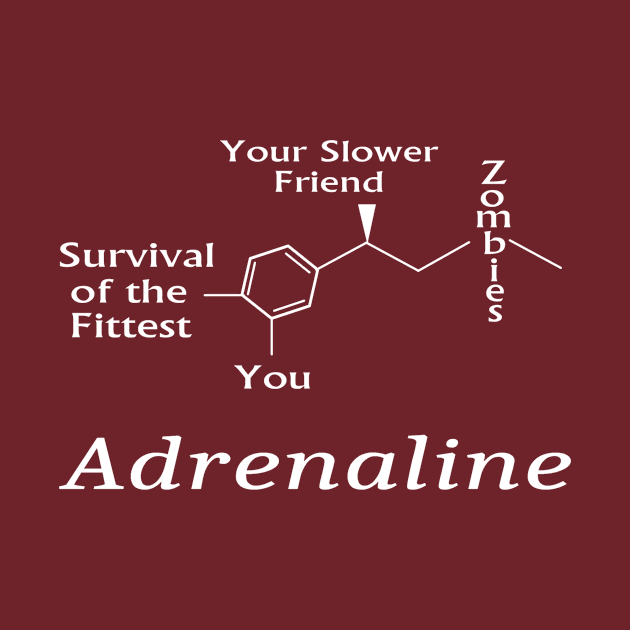 Adrenaline Zombies for dark backgrounds by TechCowboysServices