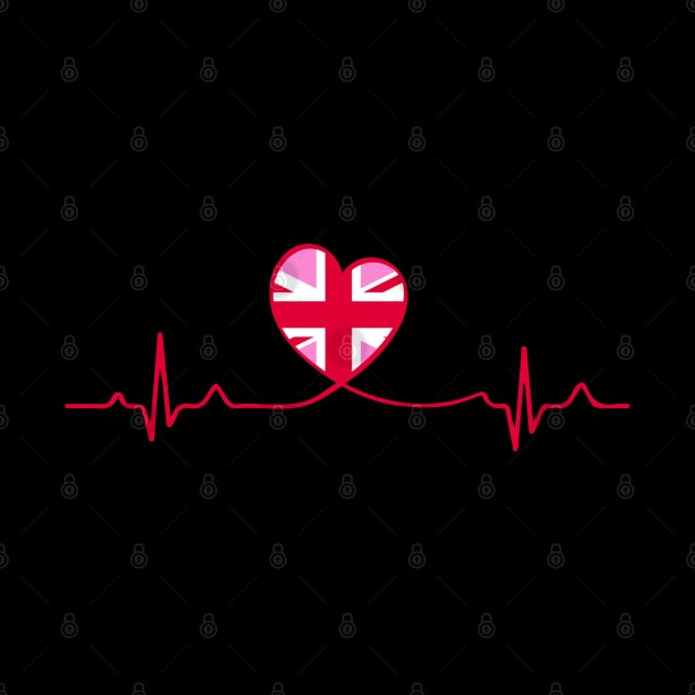 Pink Union Jack Heartbeat by Fusti