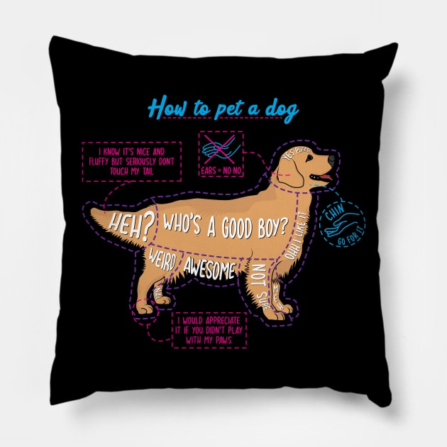 How to pet a dog Pillow by Bomdesignz