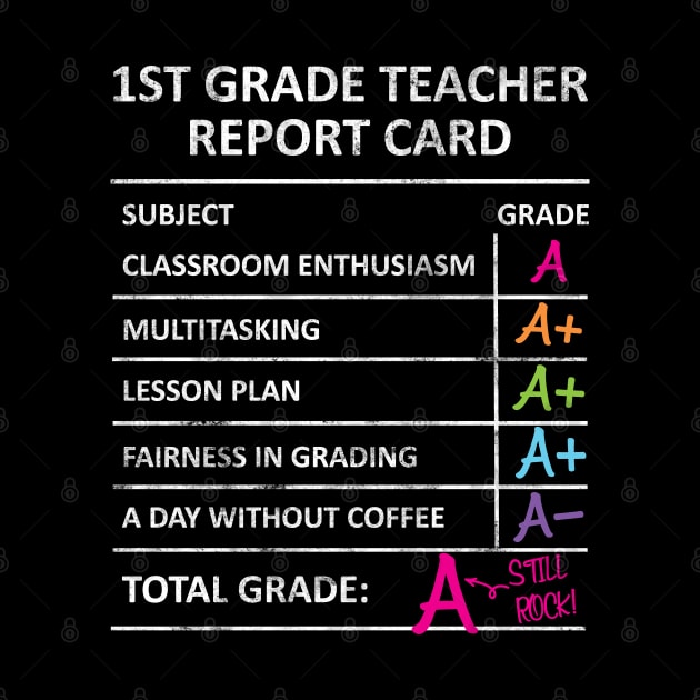 1st First Grade Teacher Report Card Back to School by HCMGift