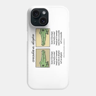 Crocodile vs Alligator Phone Case