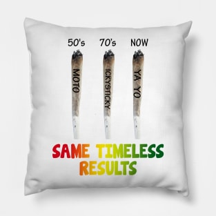 Same Timeless Results Pillow