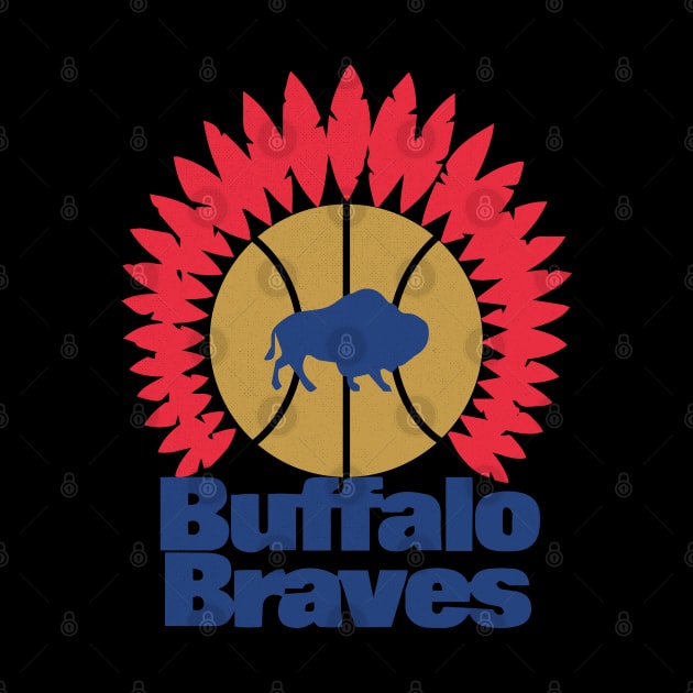 Classic Buffalo Braves Basketball by LocalZonly