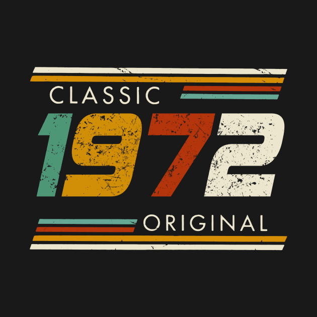 Classic 1972 Original Vintage by Kontjo