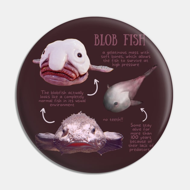 Blob Fish - Pop Culture - Pin